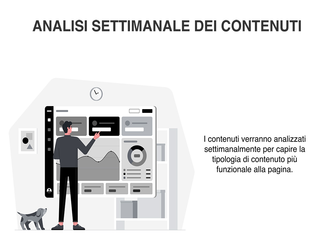Digital marketing portfolio Claudio Bellosta 2